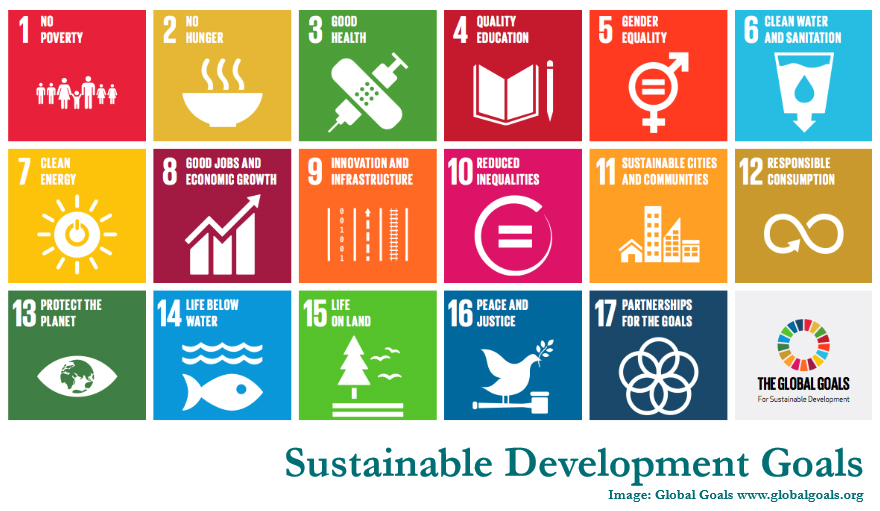 2030 agenda 2030 agenda
